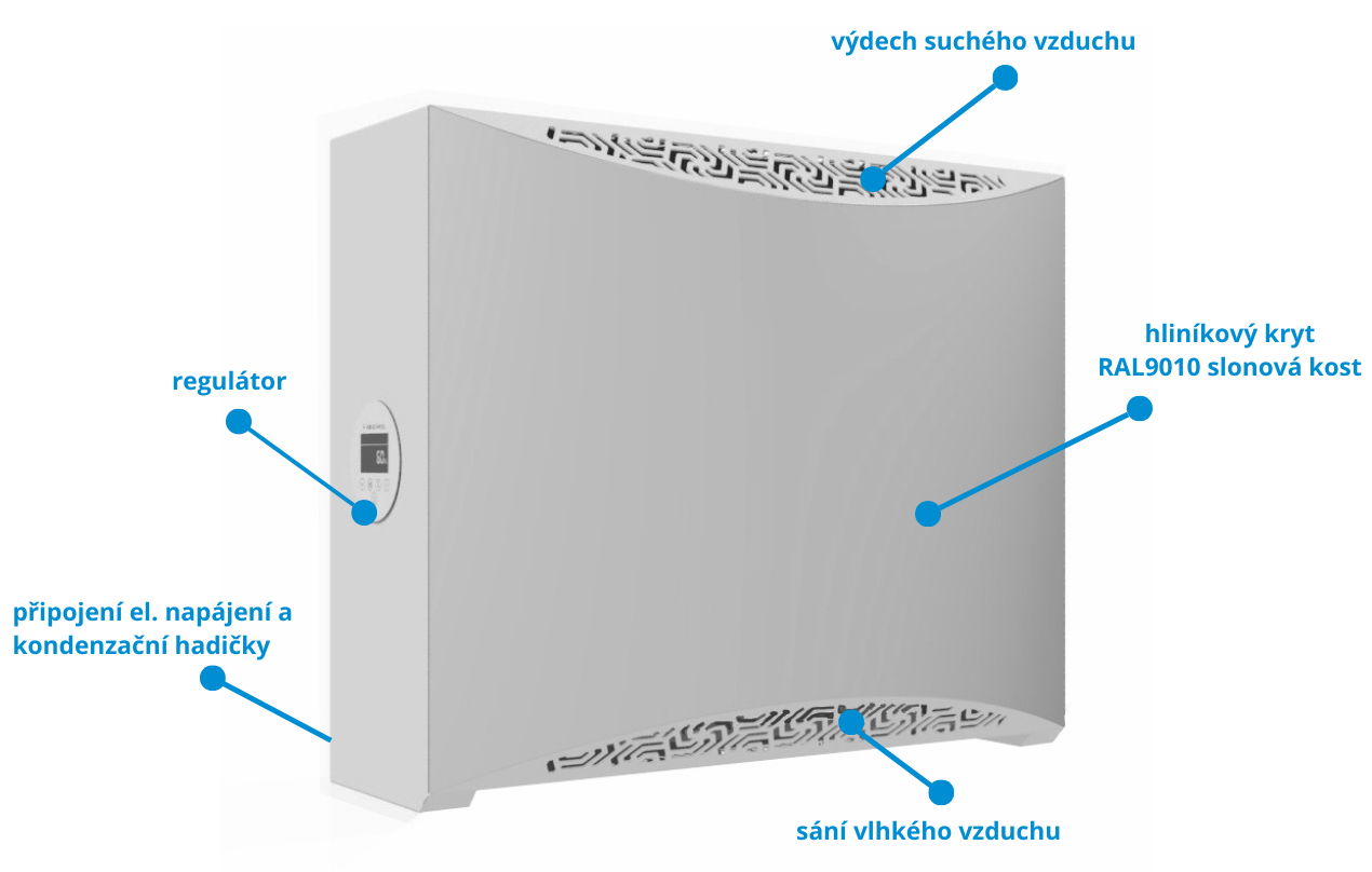 Odvlhčovač MICROWELL DRY METAL